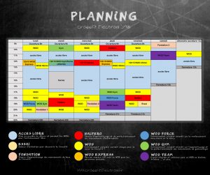 planning crossfit electron
